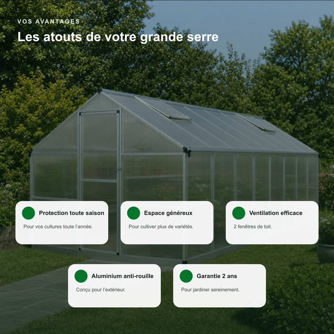 Serre de jardin 12,03 m² en polycarbonate | Atelier Solarya
