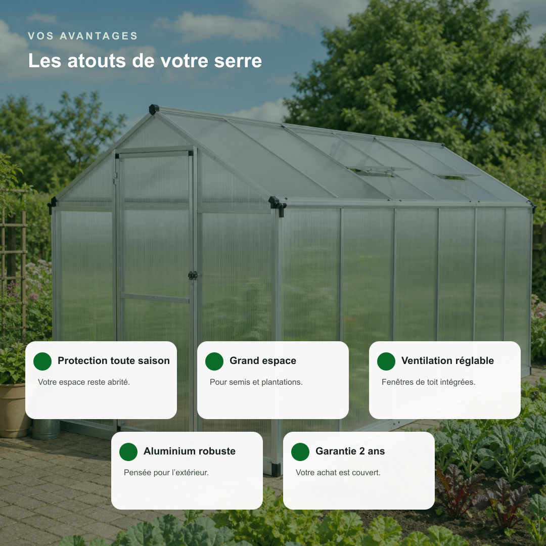 Serre de jardin 6,88 m² en aluminium | Atelier Solarya