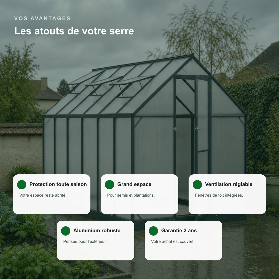 Serre de jardin anthracite 7,77 m² en aluminium | Atelier Solarya
